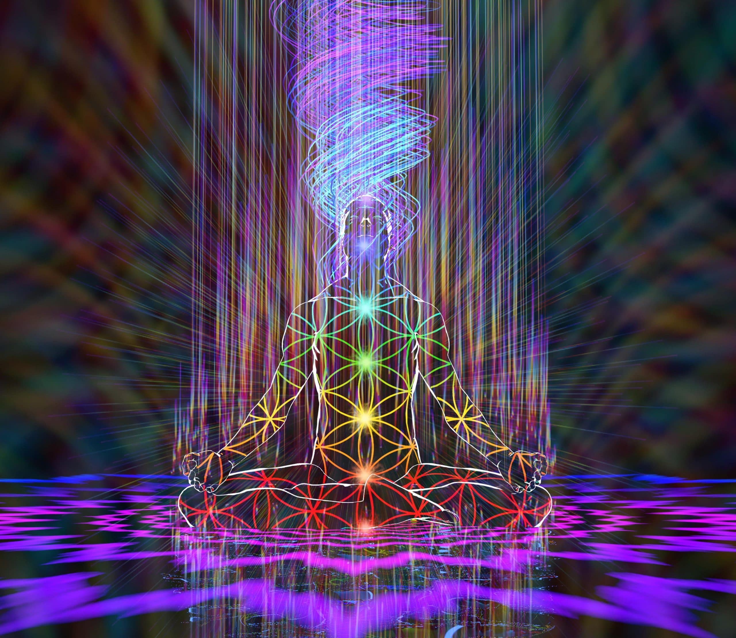 Kundalini yoga